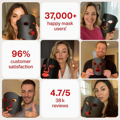 7-Color LED Light Therapy Face Mask – Skin Rejuvenation & Acne Care Device